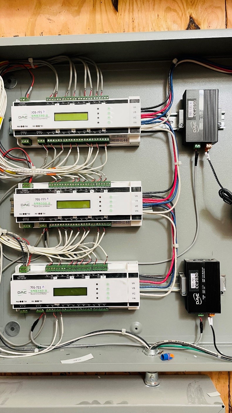 DAE Cloud Metering for Electricity at Baricelli Apartments, Cleveland ...